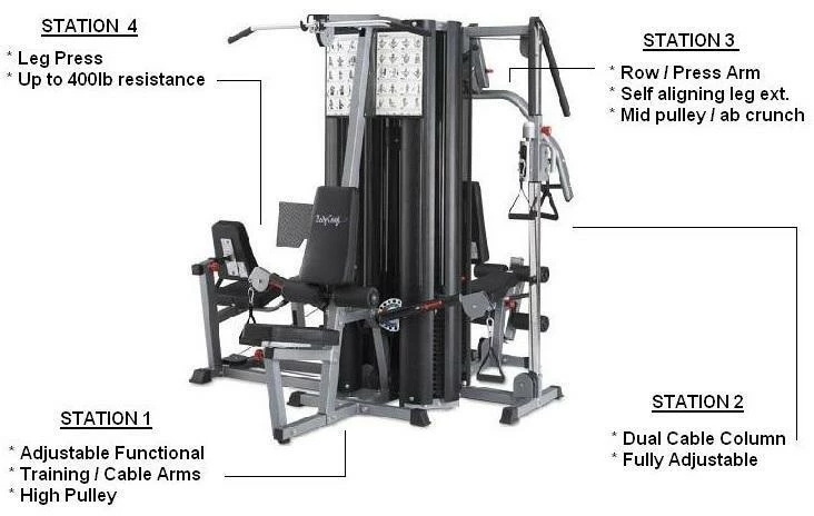 Bodycraft LX4 Commercial Multi Station Home Gym 7 Bodycraft LX4 Commercial Multi Station Home Gym