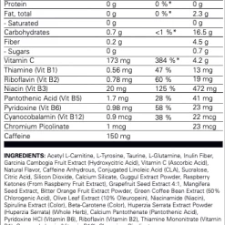 EHP Labs Supplements OxyShred Thermogenic Fat Burner 15 EHP Labs Supplements OxyShred Thermogenic Fat Burner