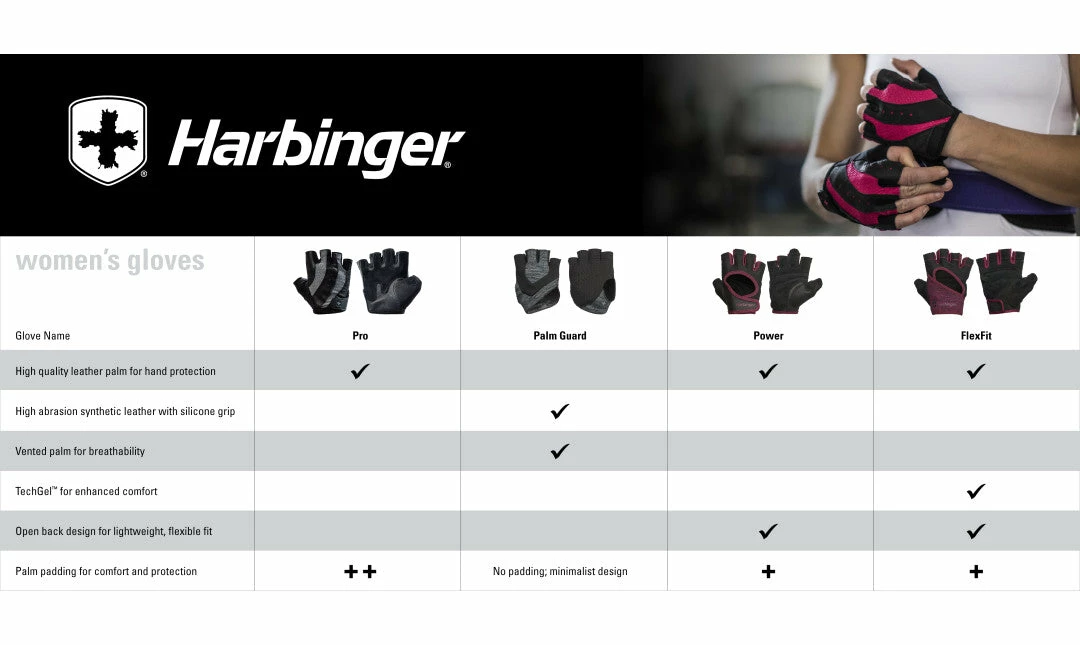 Harbinger Women's FlexFit Gloves Black/Grey 5 Harbinger Women's FlexFit Gloves Black/Grey