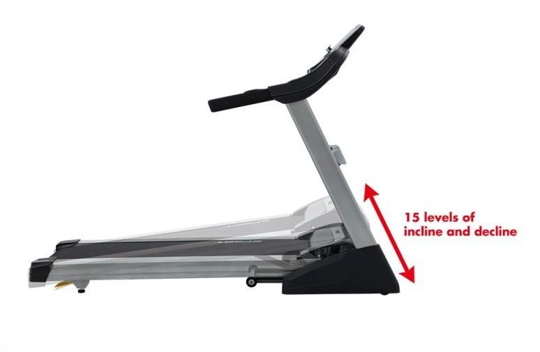 Spirit Treadmill SXT385 Cardio 11 Spirit Treadmill SXT385 Cardio