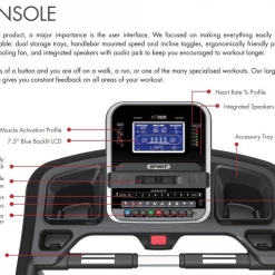 Spirit Treadmill SXT385 Cardio 17 Spirit Treadmill SXT385 Cardio