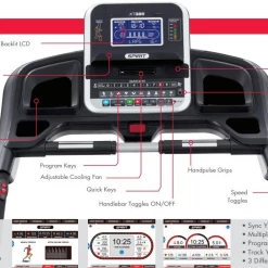 Spirit Treadmill SXT385 Cardio 14 Spirit Treadmill SXT385 Cardio